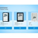 kassensturz-ebook-test-sieger3