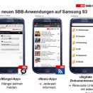 sbb-smartphone2