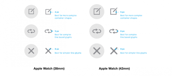 apple-watch-guide